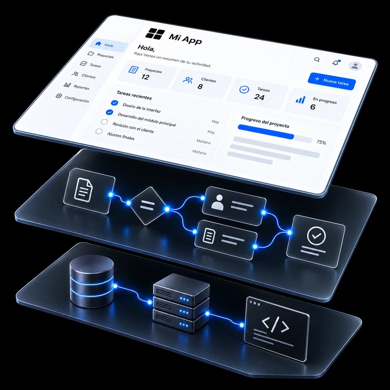 Mi App en tres capas: un panel diseñado, un flujo del negocio conectado por nodos y una base técnica con base de datos, servidor y código