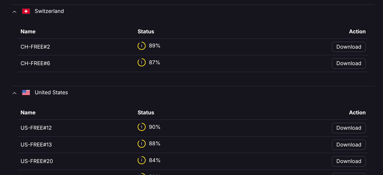 descargar configuraciones de open vpn de proton