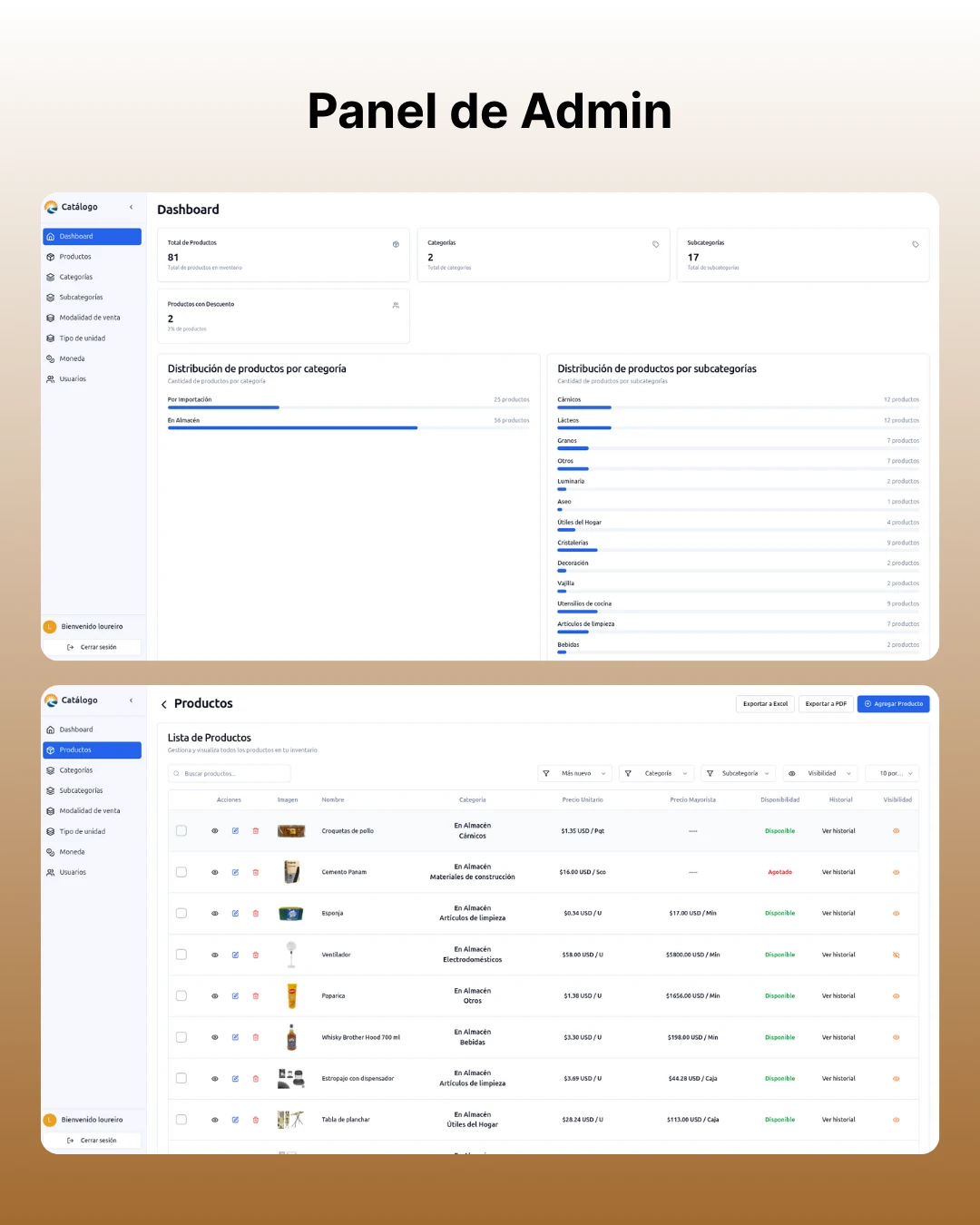 带有管理面板的目录